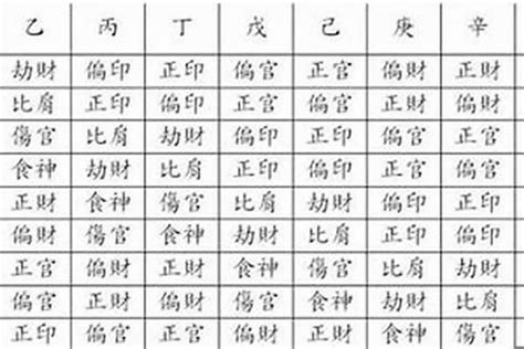 福德 八字|八字富贵格局解析——福德秀气格